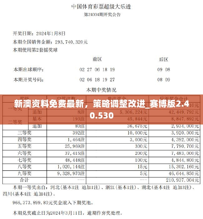 新澳资彩长期免费资料,思维研究解答解释路径_改进版U67.814