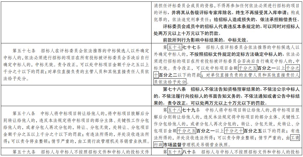 墨海听风声 第2页