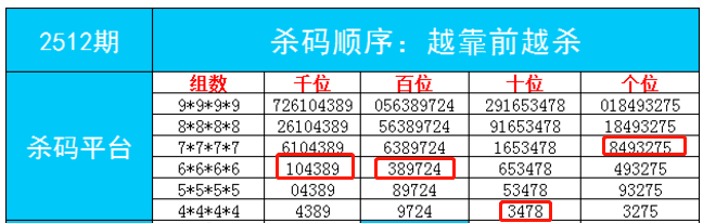 最准一肖一码100%噢,深入数据解释定义_超强款C73.584