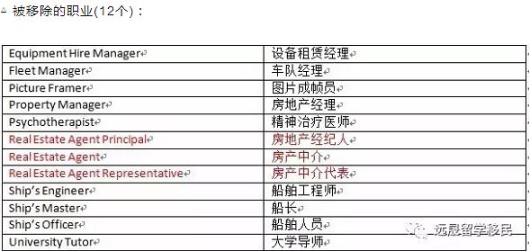 新澳资料大全正版资料2024年免费,具体步骤解答解释技巧_精简版V73.942