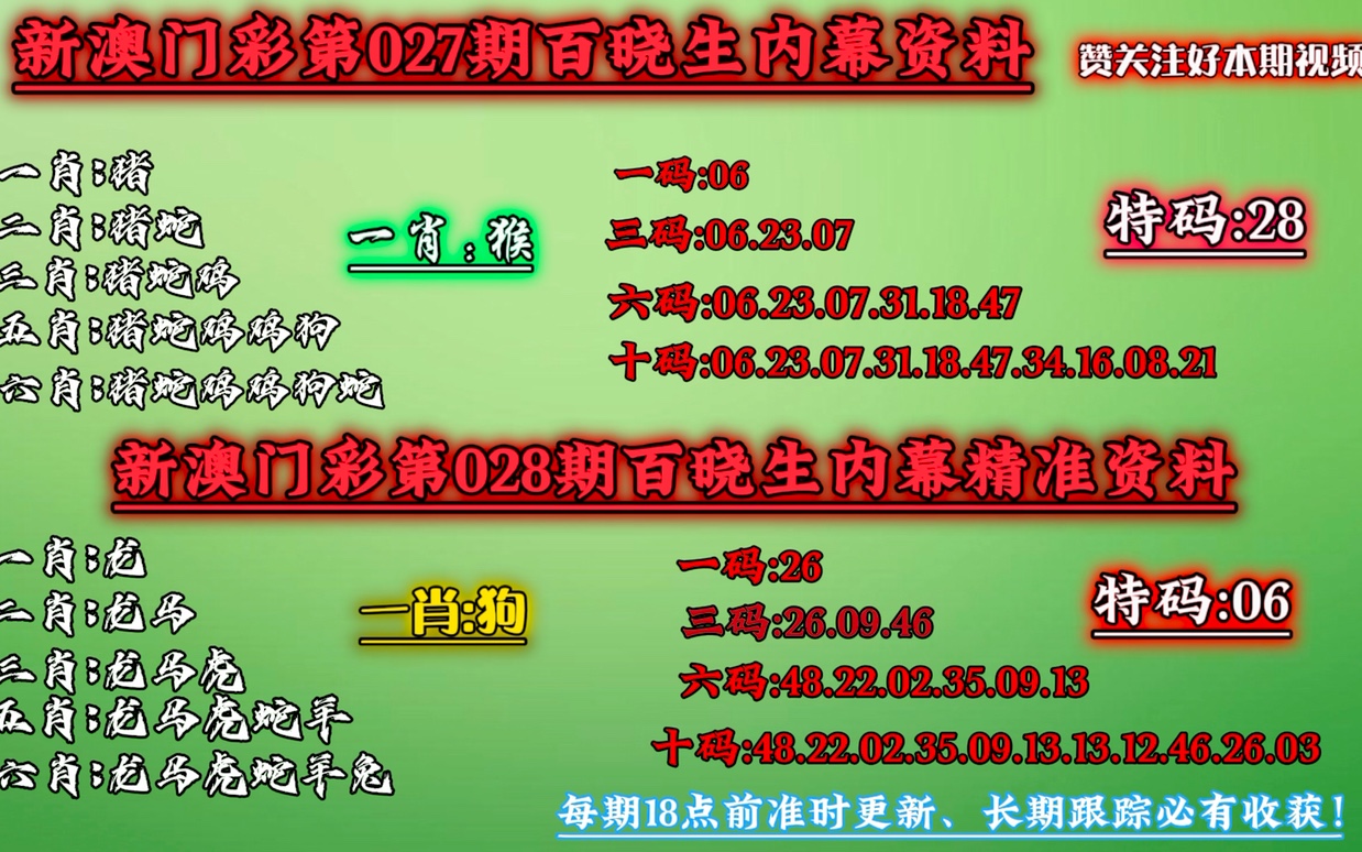 澳门一肖一码一必开一肖,精准落实方案分析_防护型F42.706