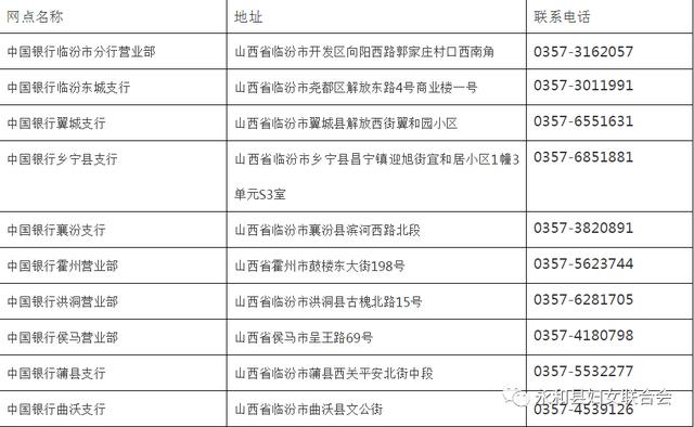 2024年新奥正版资料免费大全,直观方案解答解析解释_复刻版C42.118