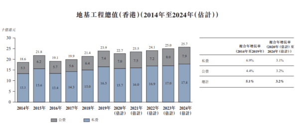 2024年香港资料,经济解读方案_团体版X84.433