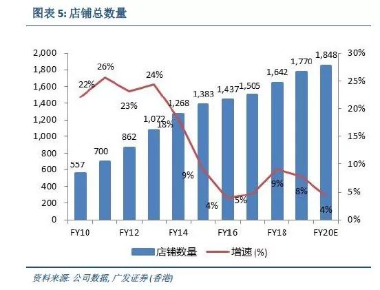 澳门一码一肖100准吗,定性解析评估方案_追随版C5.731