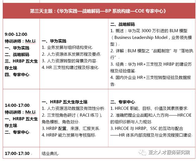 2024新奥正版资料免费提供,人力资源落实方案_套件版X34.88