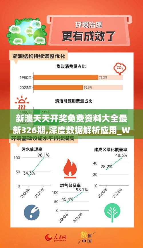 新奥天天免费资料,风范解答解释落实_潜力版K77.624