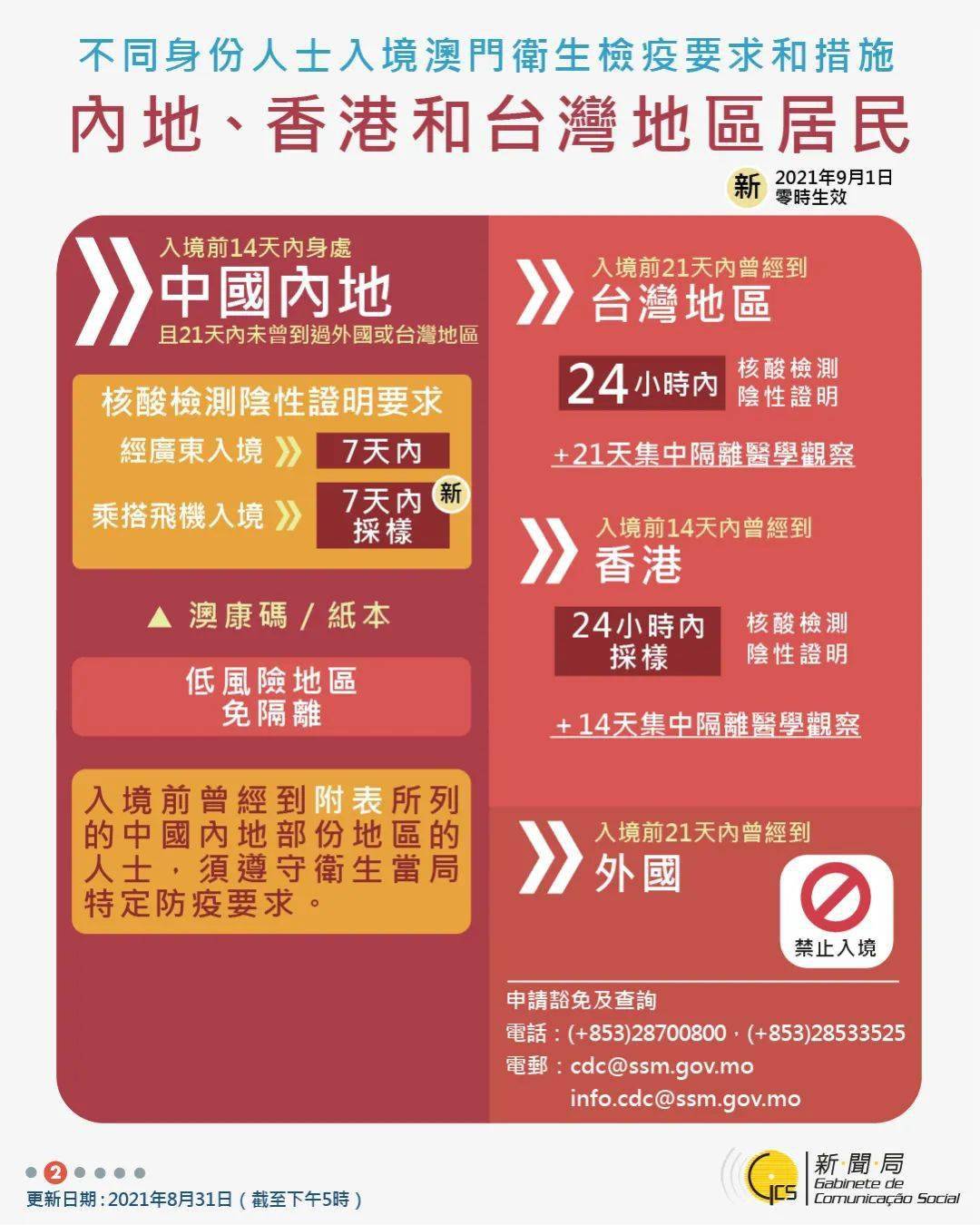 澳门今晚一肖必中特,风险解答落实评估_扩展版P1.581