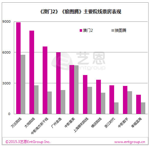 九龙图库,数据导向方案设计_复刻型Y21.561