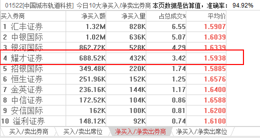 雾隐青山远 第2页