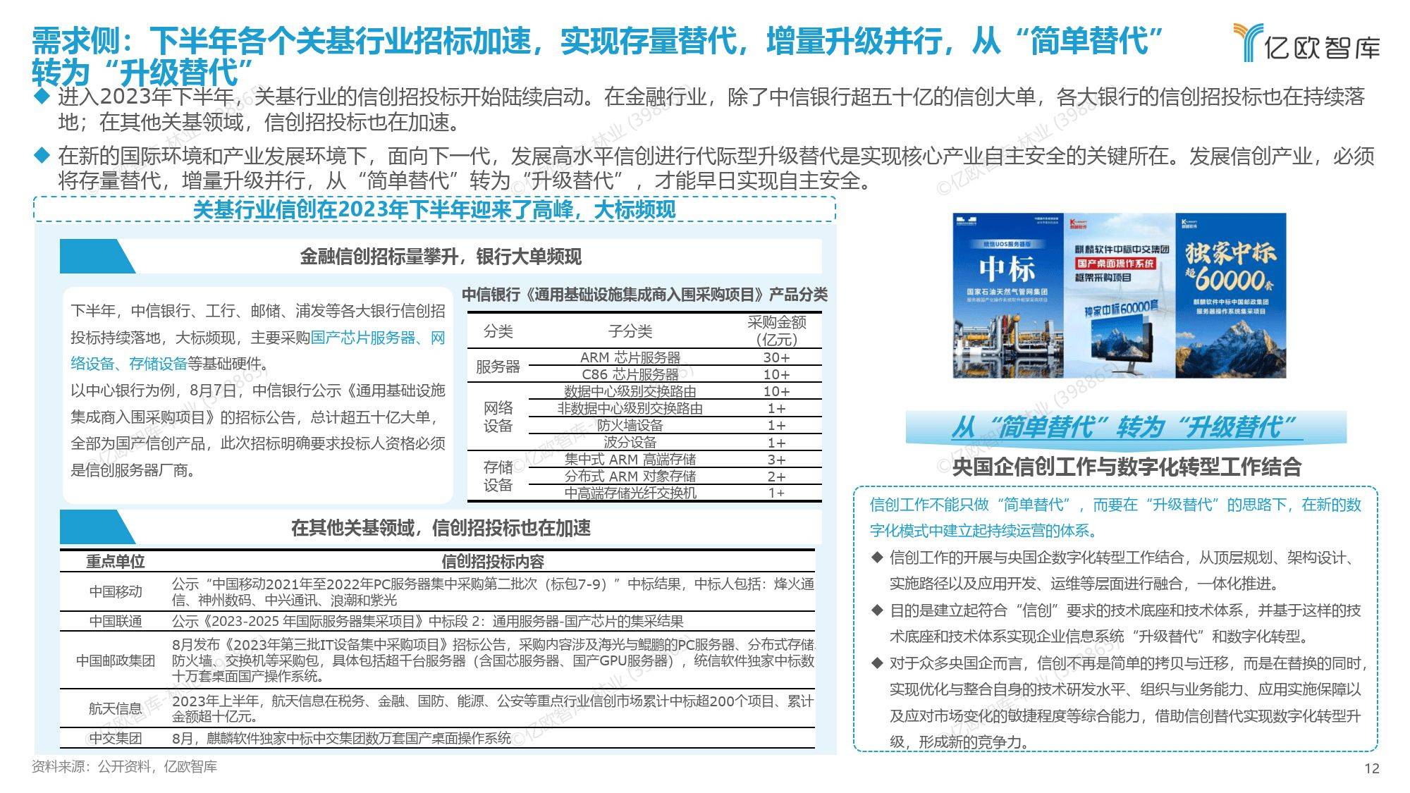 王中王王中王免费资料一,现代方案落实探讨_技术版C72.519