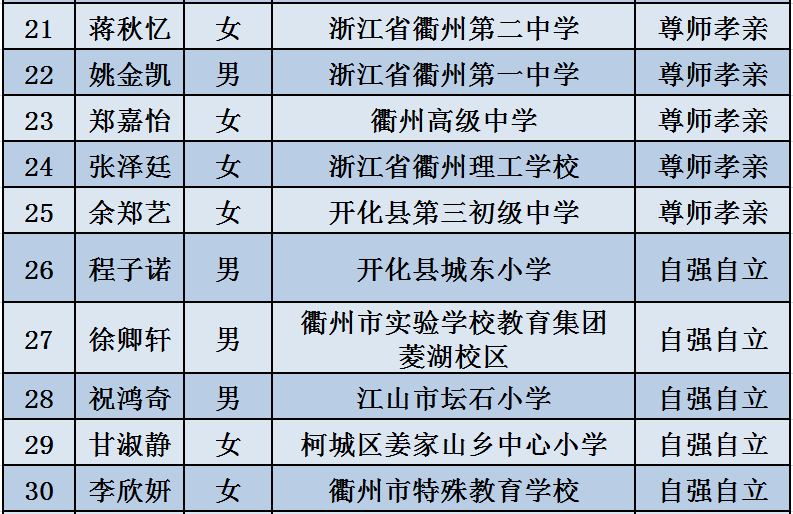 新澳门2024年正版免费公开,经典解析解读方案_积极集D33.402