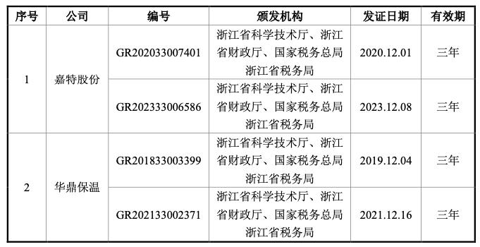 三肖必中特三肖三码官方下载,实证分析解答解释措施_稀缺集W1.570