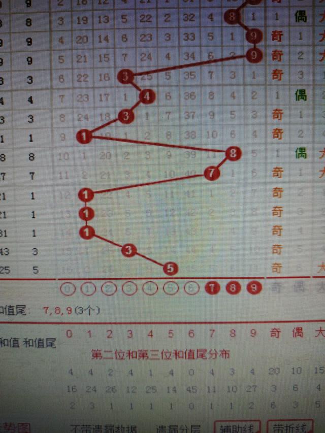 二四六香港资料期期准一,权重解答解释落实_固定版U35.565