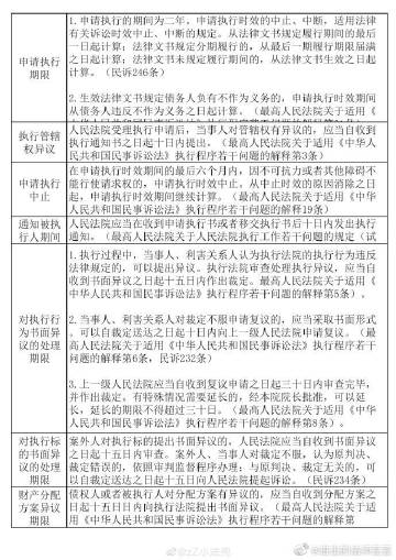 担保法最新司法解释,“担保法最新裁判解释”