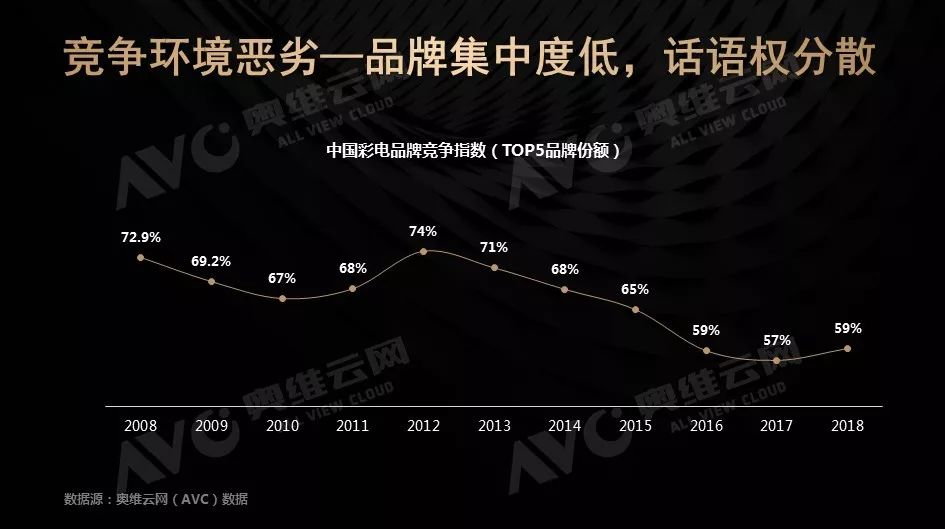 最新潜力行业,新兴热门领域