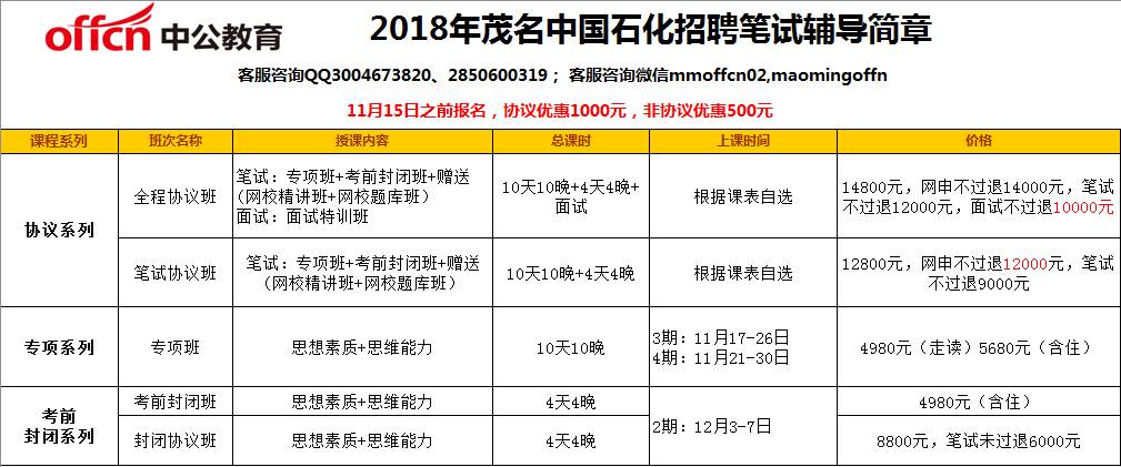 阳江市最新招工,阳江招聘信息最新发布