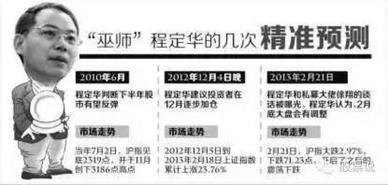 程定华最新观点,程定华最新见解