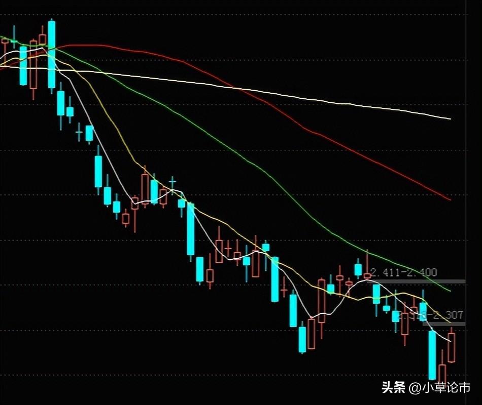 白酒板块的最新行情,白酒行业最新动态