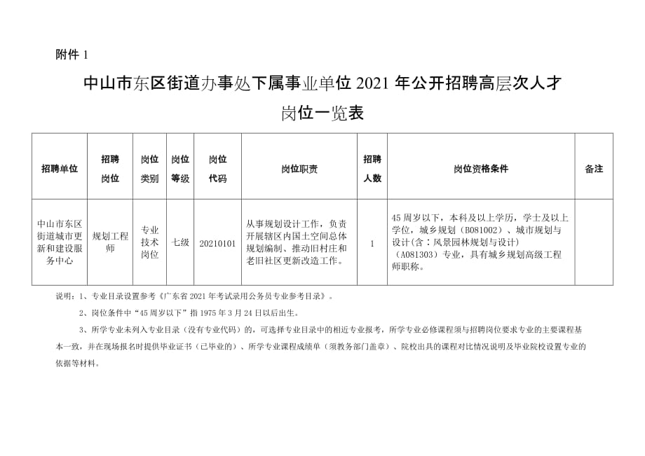 中山市三角镇最新招聘,中山三角镇最新职位招聘