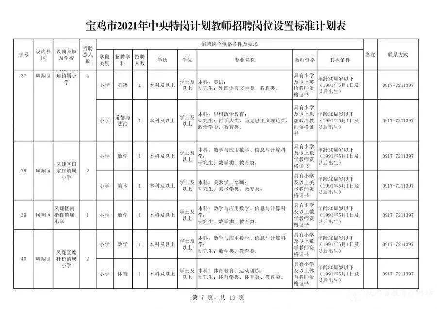 广东最新freeform招聘,“广东最新Freeform职位招募”