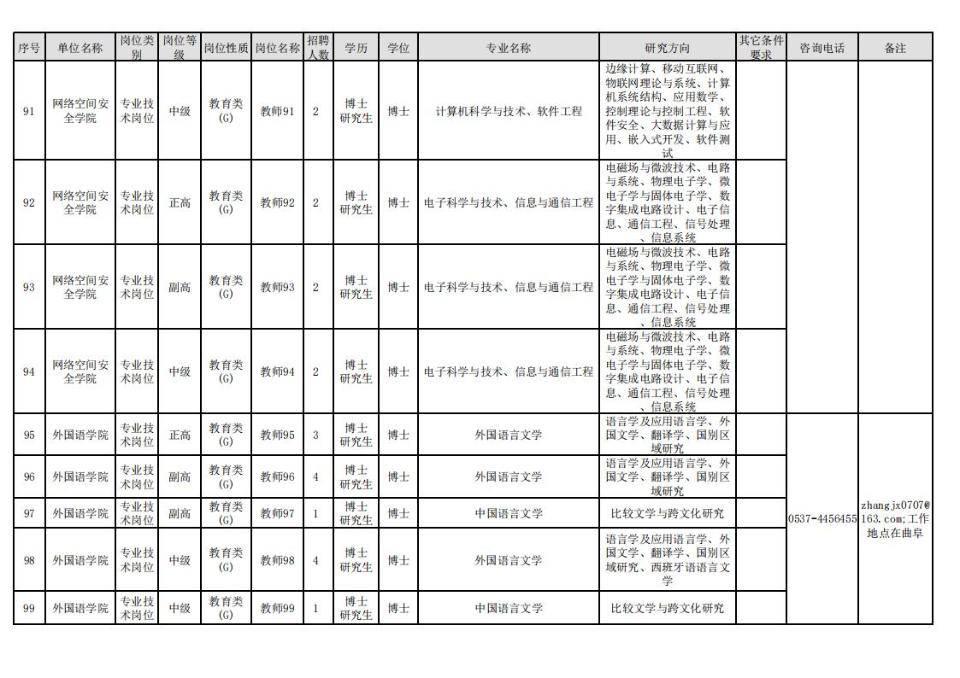 星河滚烫 第2页