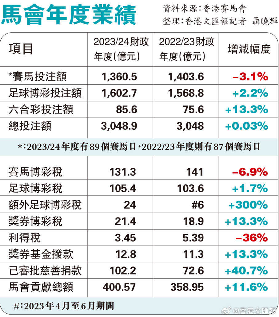 2024年澳门精准马会,快速落实响应方案_还原集A9.375