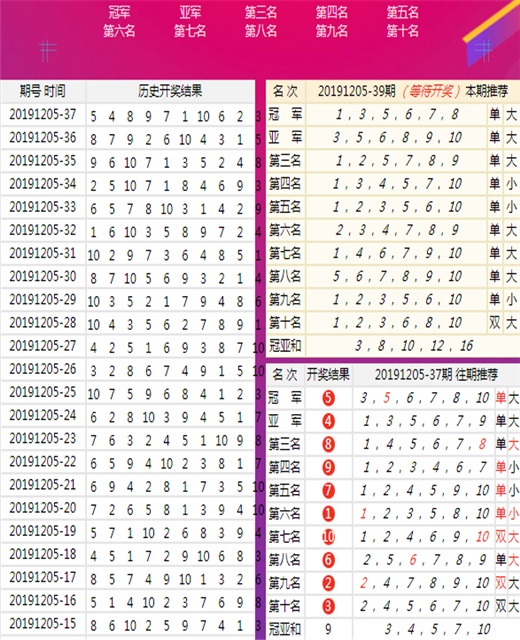 岁月如歌声 第2页