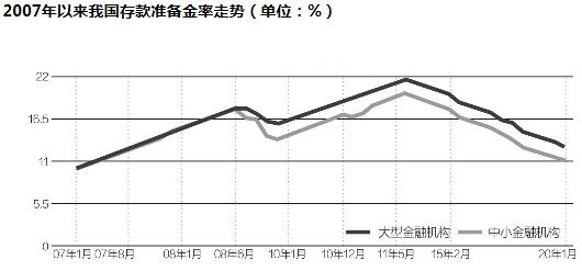 澳门一肖一码准确资料,经济执行方案分析_学习集P9.889