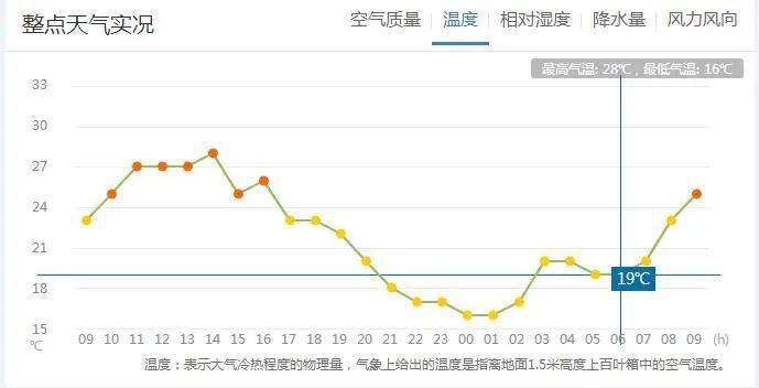 澳门今天一肖必中,晚上出冷汗的症状解析_实况款H43.728