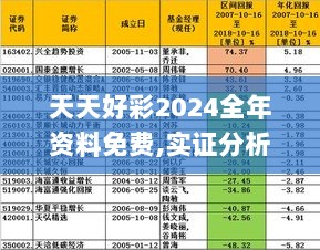 246天天好资料免费正版,实际数据说明_说明制C69.207