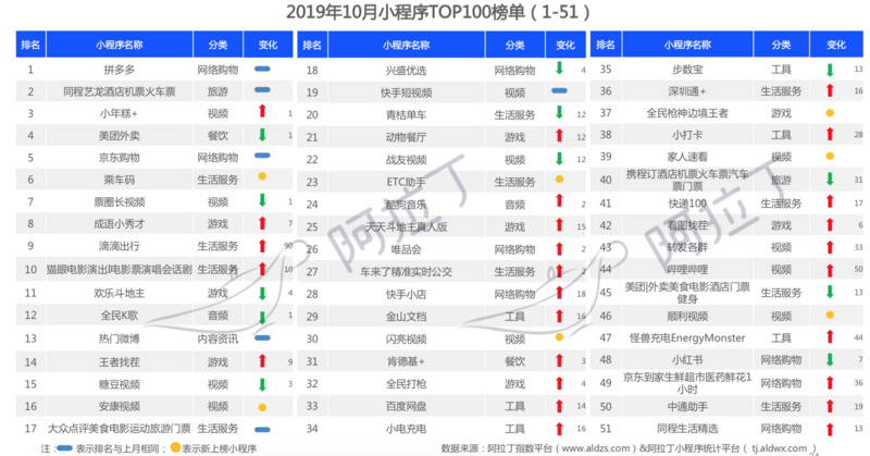 新奥 资料免费提供,数据研究解答解释路径_感受款P14.488