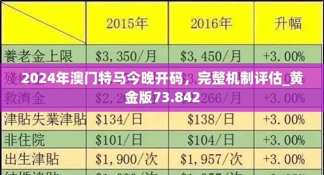 2024新澳门今晚开特马,谋计解答解释落实_简易制K93.716