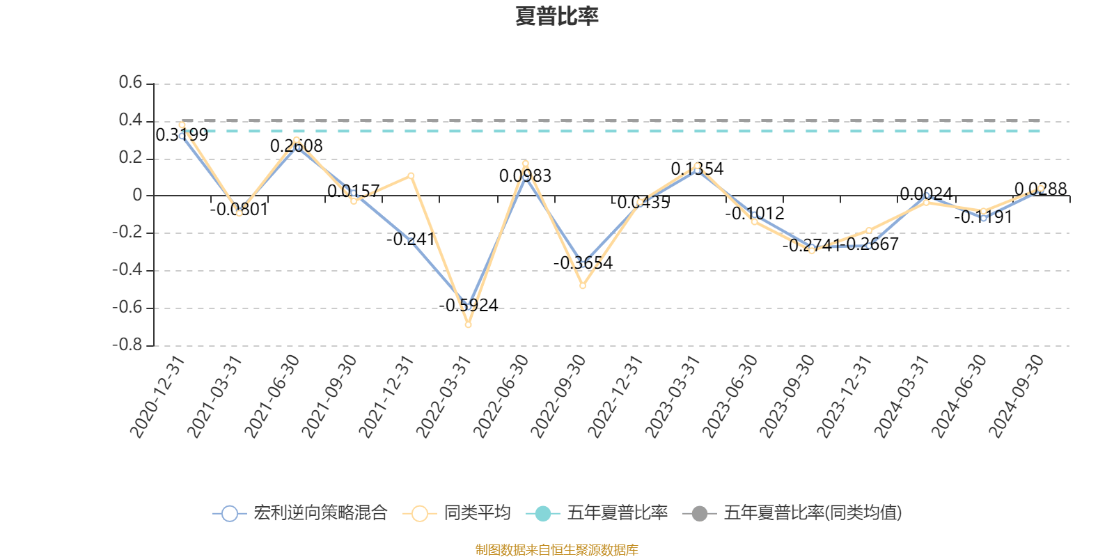 2024年资料大全,学问解答解释落实_协作型H8.859