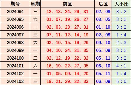 柳絮飘飘 第2页