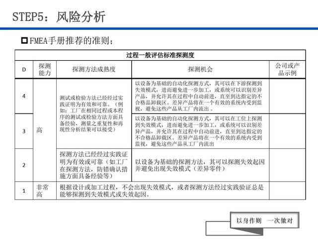 4949澳门免费资料大全笔记本,全面理解解答解释计划_进化款P40.563