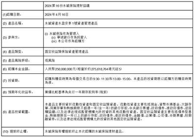 香港内部公开资料最准确的是,2024正版资料免费提供的力量_终止型Z24.793