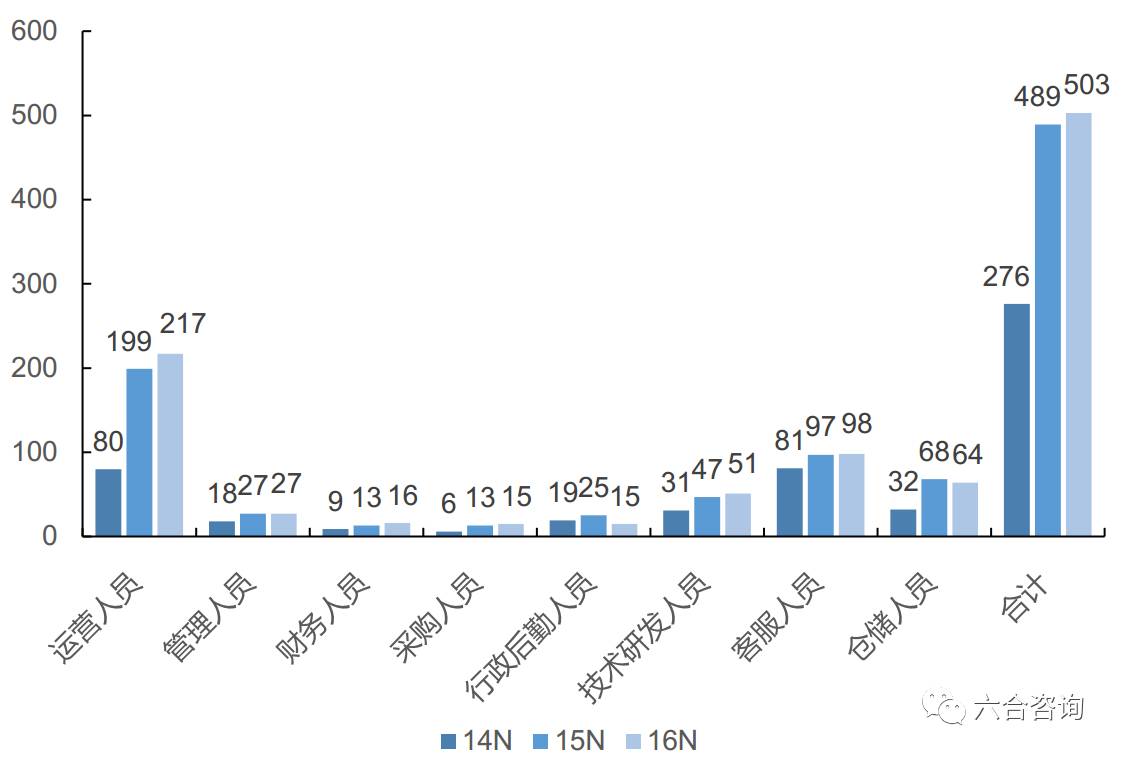 2023年香港+六+合+资料总站,深度探索与解读_场地型K59.445