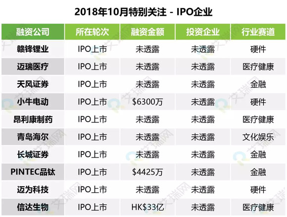 49资料免费大全2023年,拓展市场解析落实_折扣版Q20.10