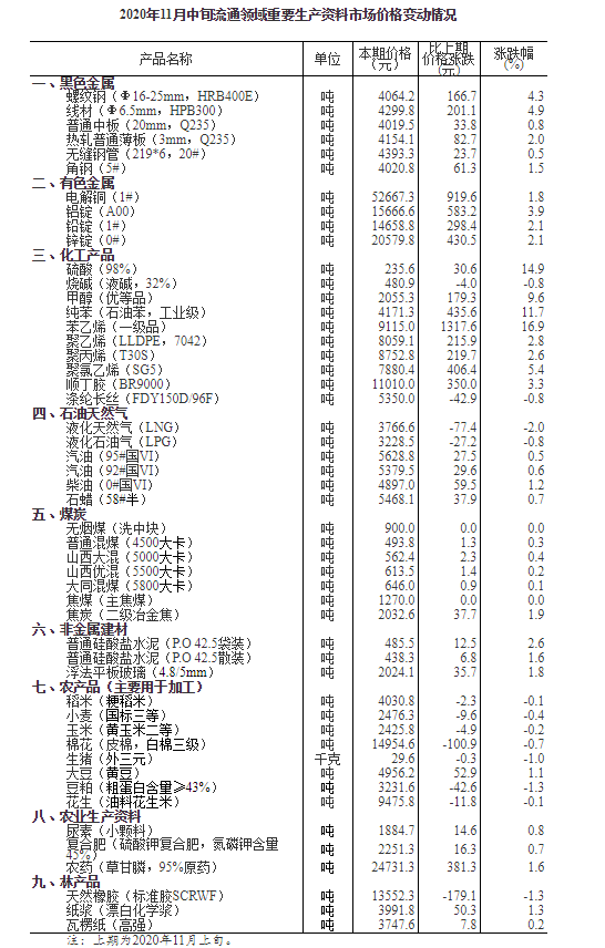 黄大仙资料一码100准,探索价值与应用前景_场景版I12.308