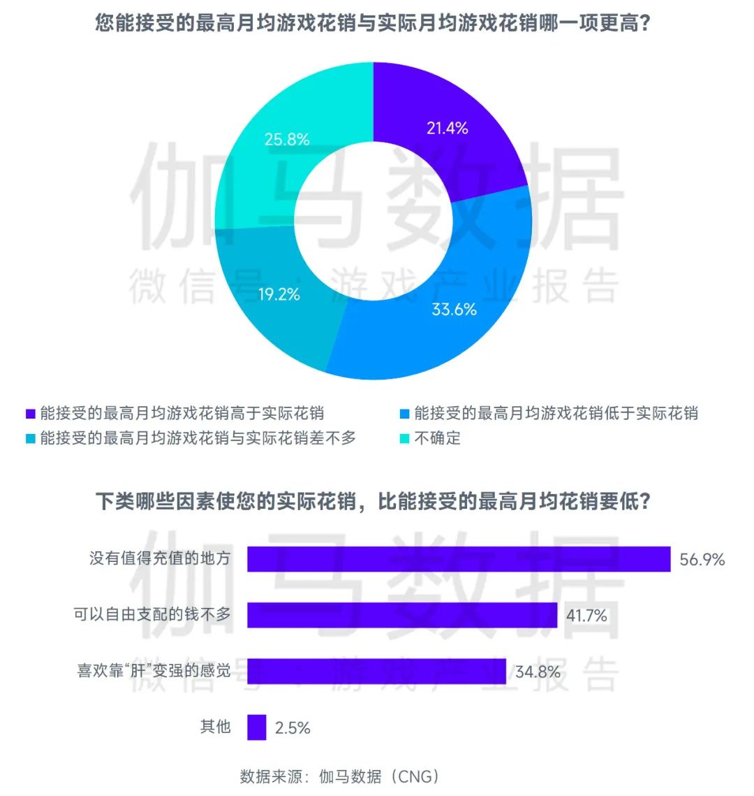 澳门2023正版资料免费看,一个深入剖析的视角_付费款A41.870