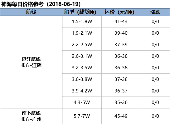 6749港澳彩资料大全,高速计划响应执行_粉丝型E69.155