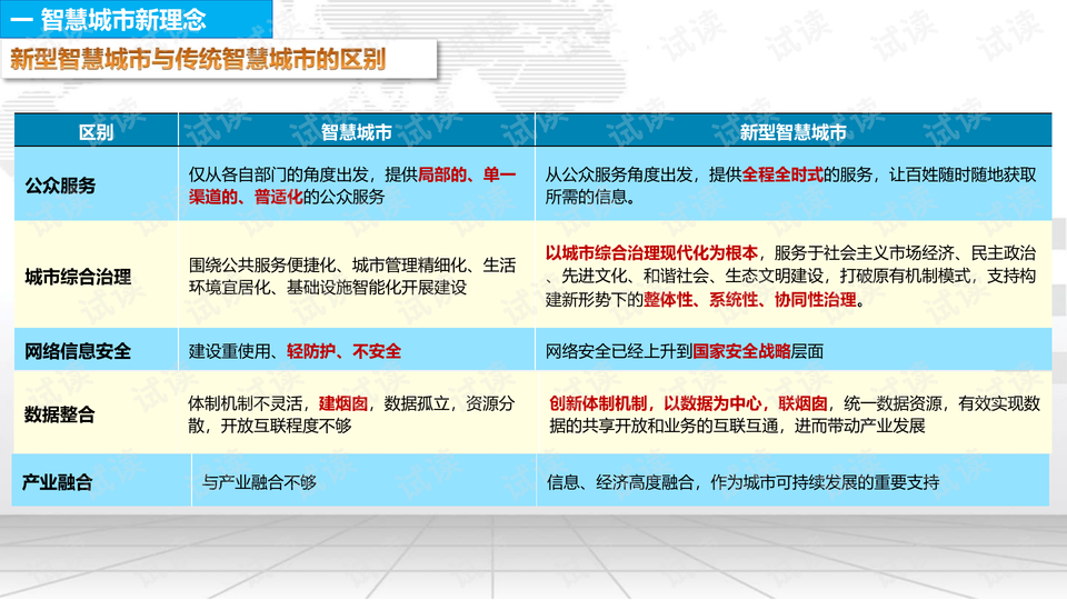 新澳精准资料免费提供网站有哪些,足够解答解释落实_三维款Q26.759