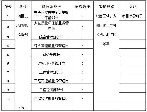 漕湖新厂最新招聘,漕湖新厂招聘信息发布