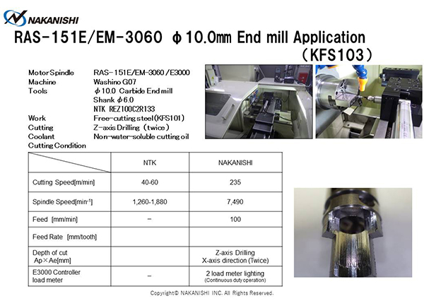 最新220ee,最新220ee型号发布