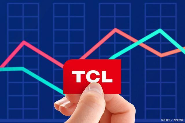 tcl股最新消息,TCL股份最新资讯