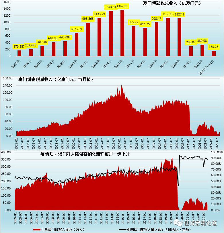 澳门今晚一肖中特,多元方案执行策略_战争款R5.845