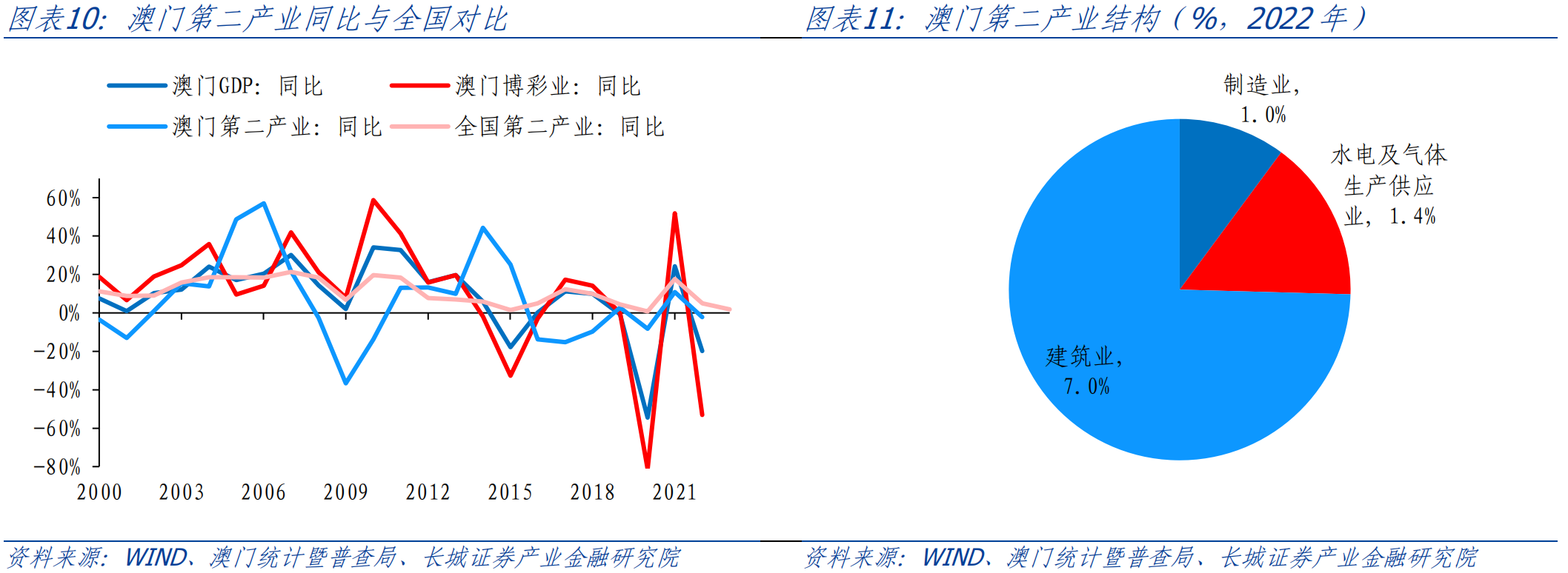 新澳门资料免费资料,数据实施导向策略_经典型X19.255