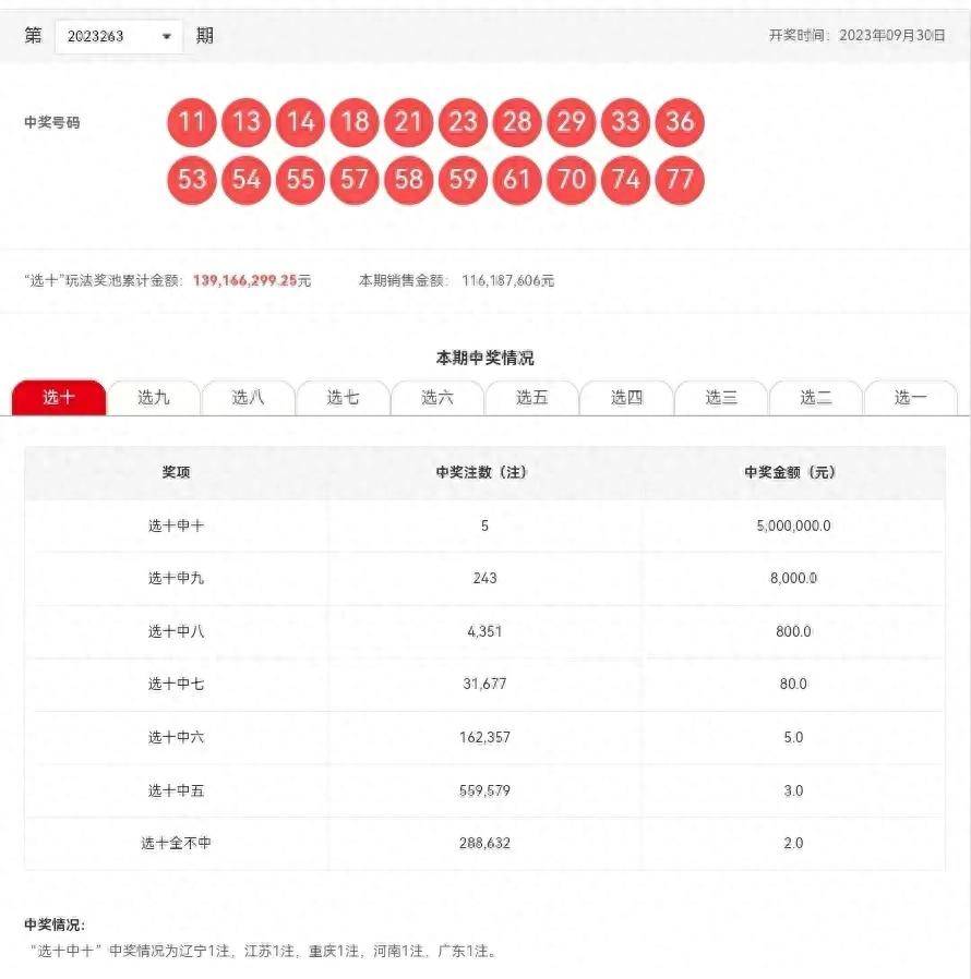 新澳精选资料免费提供开｜揭开预测彩票背后的真相｜视频集M67.847