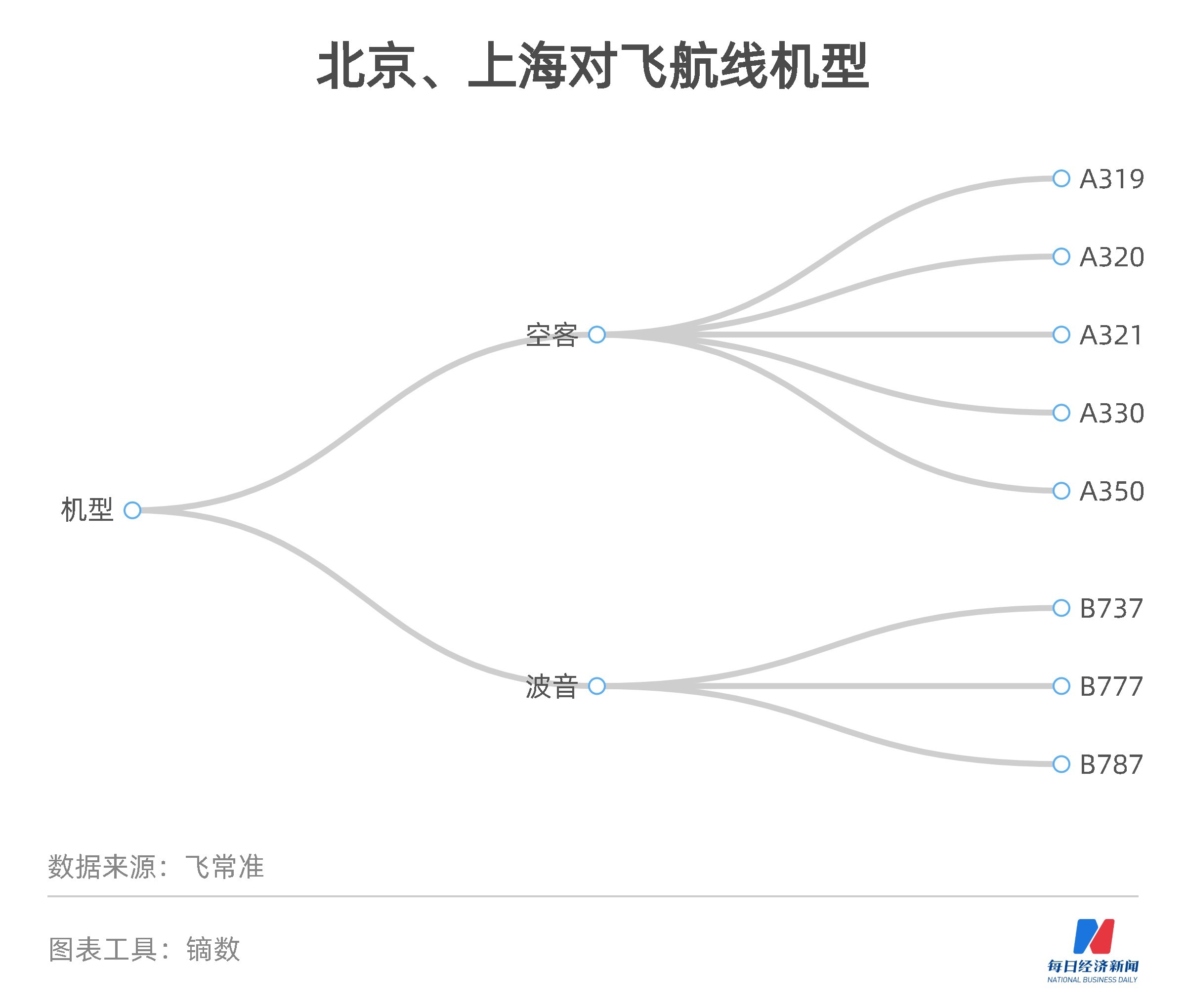 一肖一码一中一特｜创意执行解答解释｜数据版H8.555