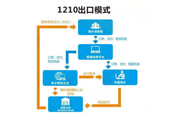 新澳门六开最新资料查询｜持续设计解析方案｜储蓄版G69.548